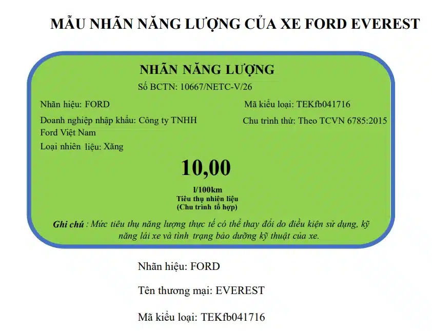 Ford Everest máy xăng lộ diện tại Việt Nam: Chạy hỗn hợp 10L/100km, dễ là bản Platinum 2.3L, thêm lựa chọn khi giá dầu đỉnh điểm- Ảnh 1. Ford Everest máy xăng lộ diện tại Việt Nam: Chạy hỗn hợp 10L/100km, dễ là bản Platinum 2.3L, thêm lựa chọn khi giá dầu đỉnh điểm- Ảnh 1.